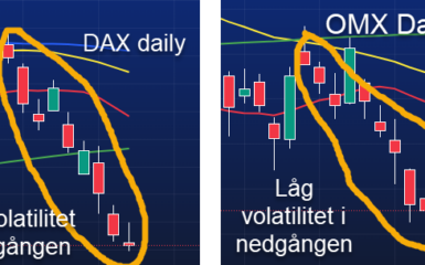 29 sep Inga premarketanalyser idag