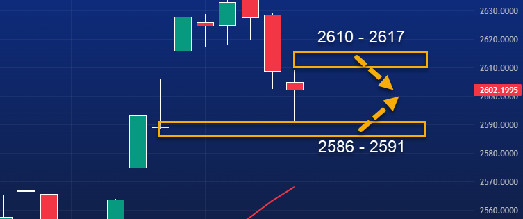 20/5 Premarketanalys av DAX och OMXS30