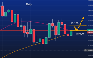 6/5 Premarketanalys av DAX och OMXS30