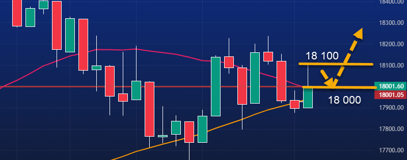 6/5 Premarketanalys av DAX och OMXS30