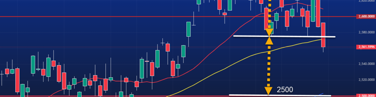 17/6 Premarketanalys av DAX och OMXS30 inför dagen