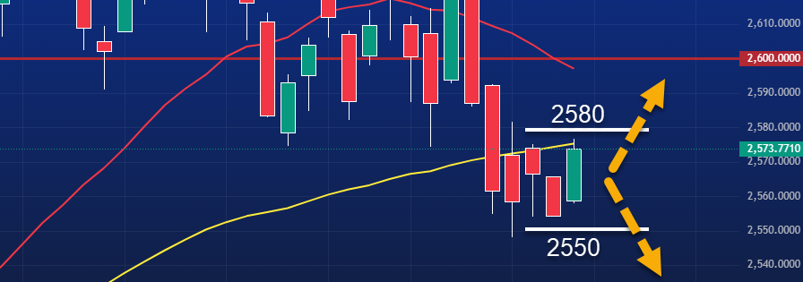 24/6 Premarketanalys av DAX och OMXS30