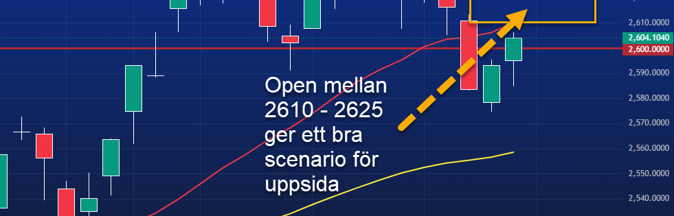 3/6 Premarketanalys av DAX och OMXS30