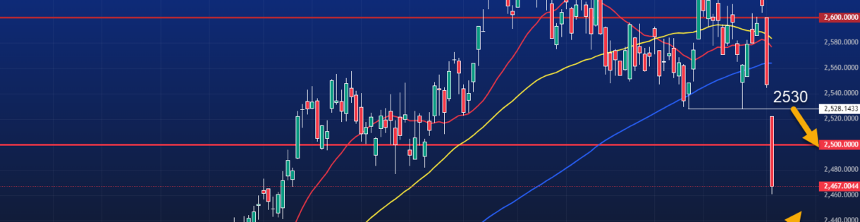 5/8 Premarketanalys av DAX och OMXS30