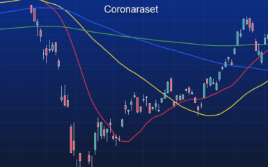 9/8 Premarketanalys av DAX och OMXS30