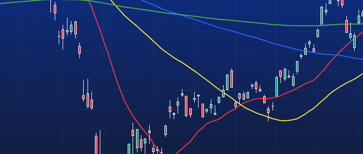 9/8 Premarketanalys av DAX och OMXS30