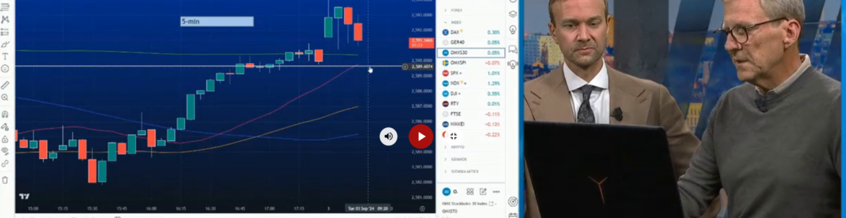 4 sep Börsöppning i DI-TV igår